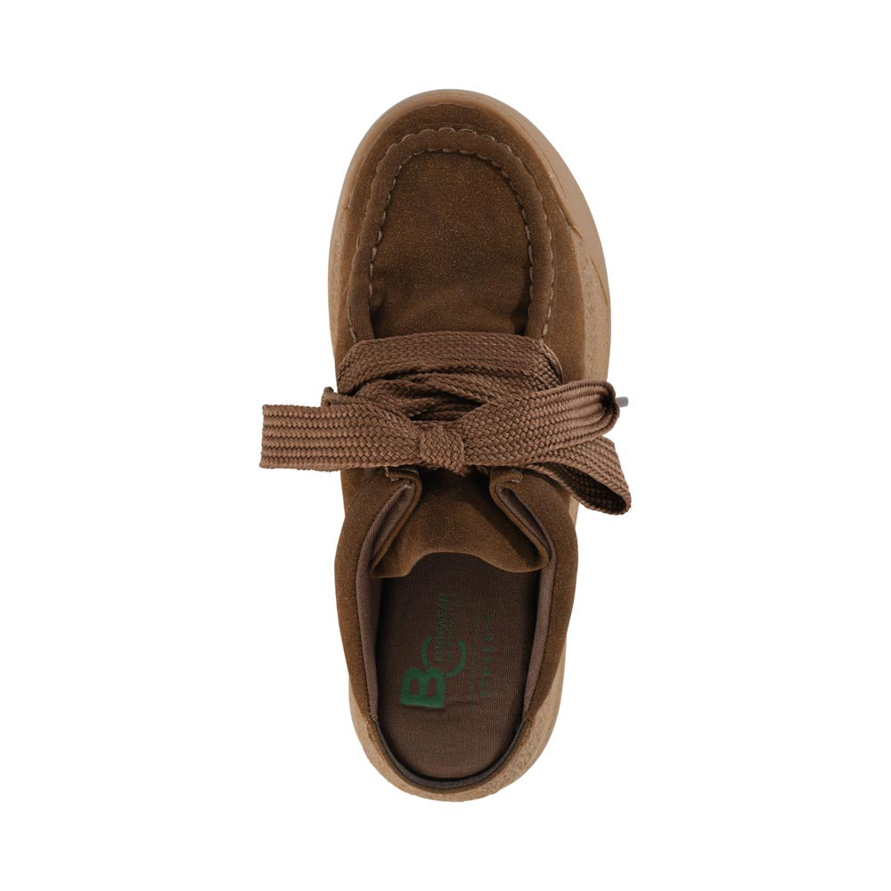 Evolution Platform Mule