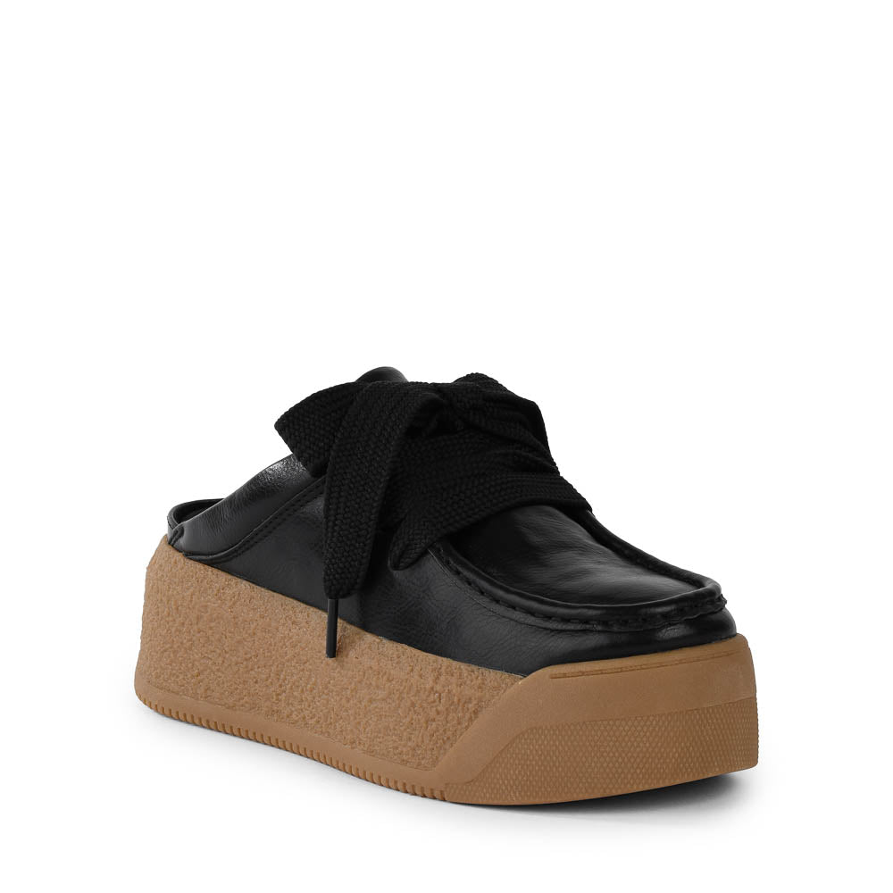 Evolution Platform Mule