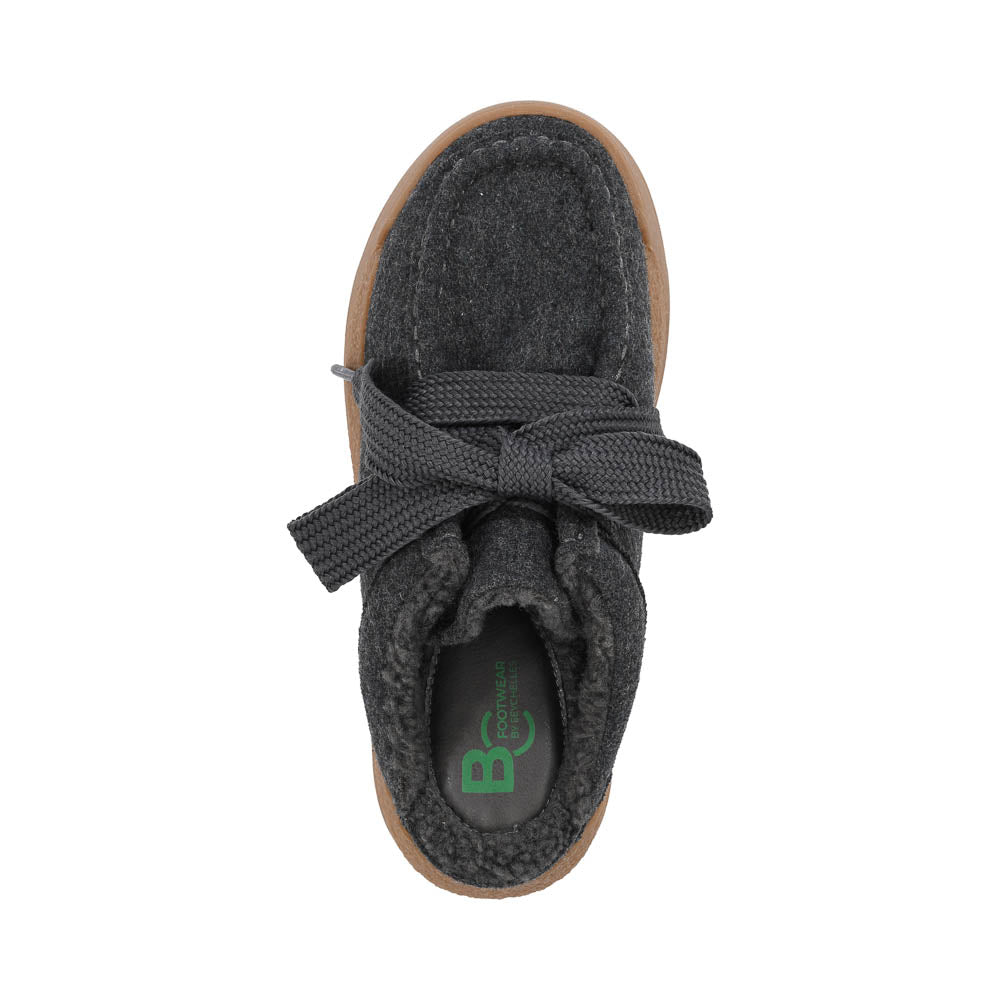 Evolution Platform Mule